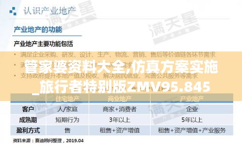管家婆资料大全,仿真方案实施_旅行者特别版ZMV95.845