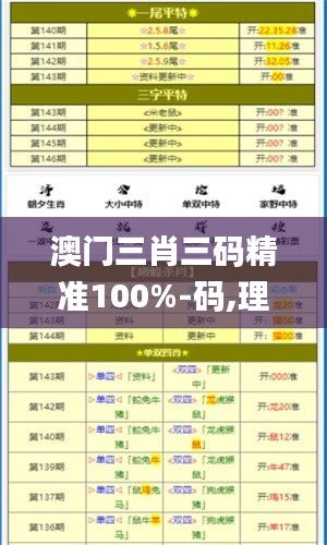 澳门三肖三码精准100%-码,理论考证解析_影音版MNS60.832