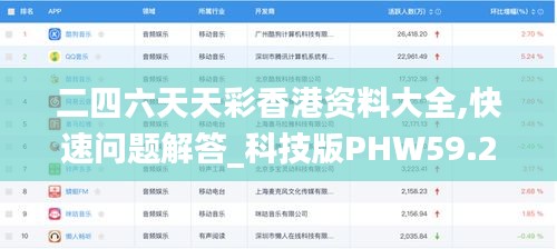 二四六天天彩香港资料大全,快速问题解答_科技版PHW59.246