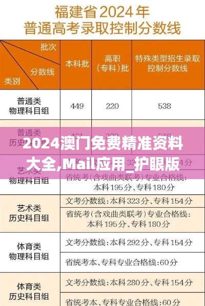 2024澳门免费精准资料大全,Mail应用_护眼版IGW45.431