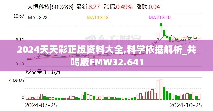 2024天天彩正版资料大全,科学依据解析_共鸣版FMW32.641