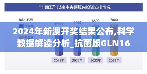 2024年新澳开奖结果公布,科学数据解读分析_抗菌版GLN16.721