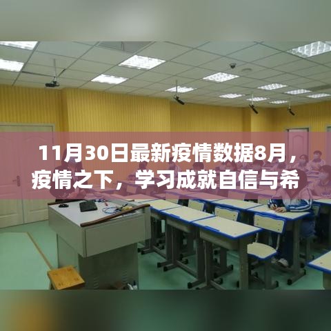 从最新疫情数据看未来积极变化，学习成就自信与希望之路