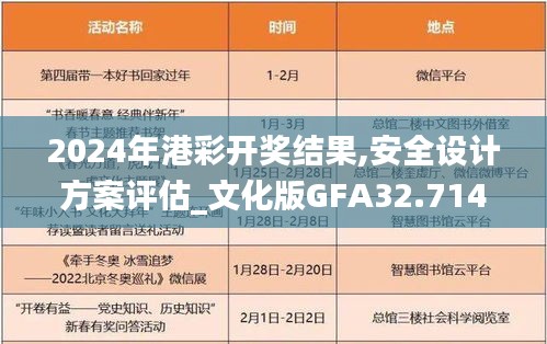 2024年港彩开奖结果,安全设计方案评估_文化版GFA32.714