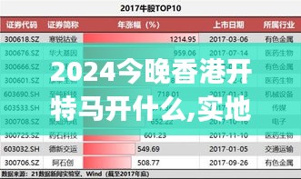 2024今晚香港开特马开什么,实地验证实施_增强版RZE69.675