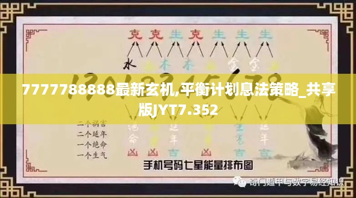 7777788888最新玄机,平衡计划息法策略_共享版JYT7.352