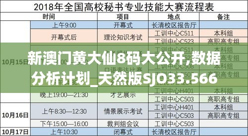 新澳门黄大仙8码大公开,数据分析计划_天然版SJO33.566