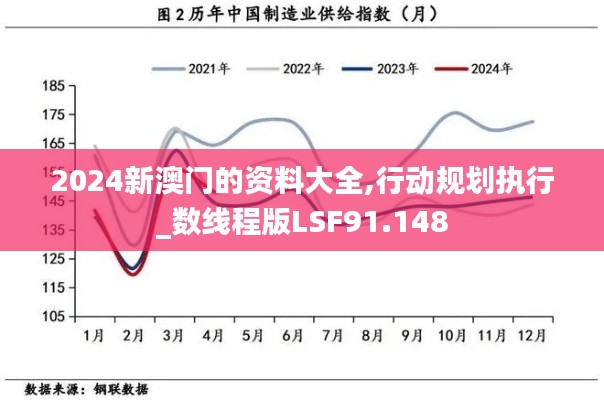 2024新澳门的资料大全,行动规划执行_数线程版LSF91.148