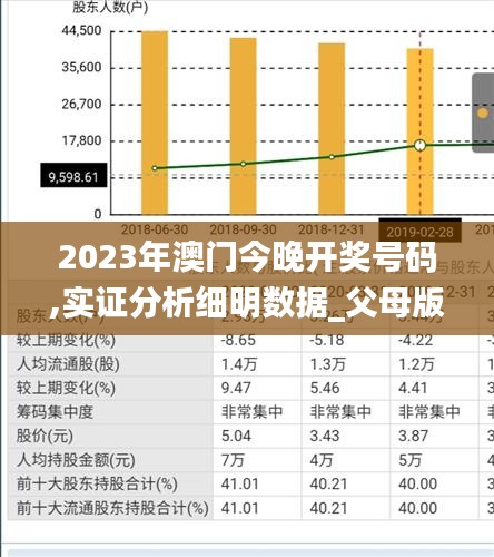 2023年澳门今晚开奖号码,实证分析细明数据_父母版YPT20.799