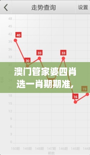 澳门管家婆四肖选一肖期期准,时代变革评估_迷你版VNT65.252