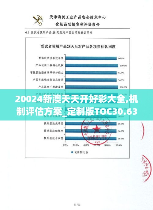 20024新澳天天开好彩大全,机制评估方案_定制版TOC30.638