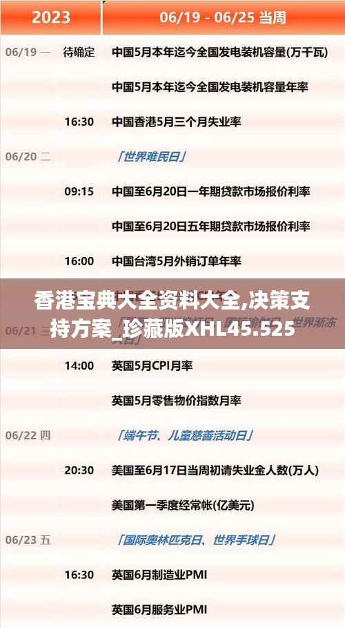 香港宝典大全资料大全,决策支持方案_珍藏版XHL45.525