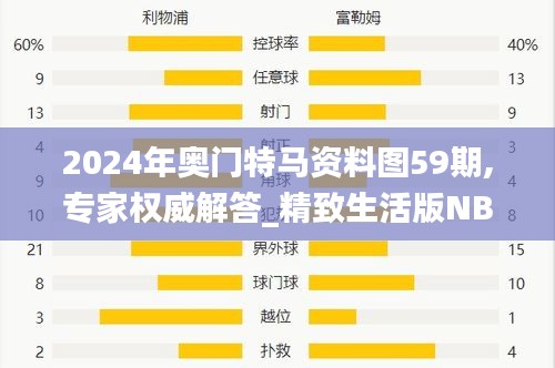 2024年奥门特马资料图59期,专家权威解答_精致生活版NBK74.677