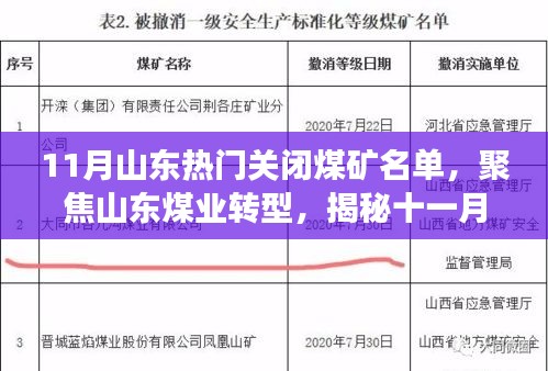 山东煤业转型揭秘，十一月关闭煤矿名单背后的故事与转型之路