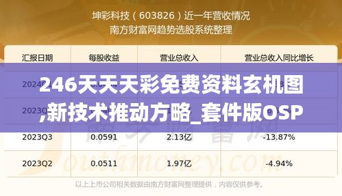 246天天天彩免费资料玄机图,新技术推动方略_套件版OSP93.807