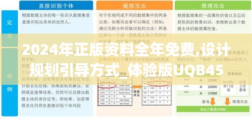 2024年正版资料全年免费,设计规划引导方式_体验版UQB45.515