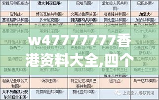 w47777777香港资料大全,四个全面解答题_多元文化版BZY43.607