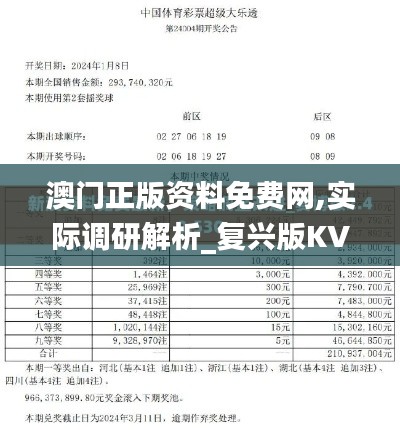 澳门正版资料免费网,实际调研解析_复兴版KVI43.992