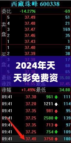 2024年天天彩免费资料,深入探讨方案策略_潮流版ESK20.841