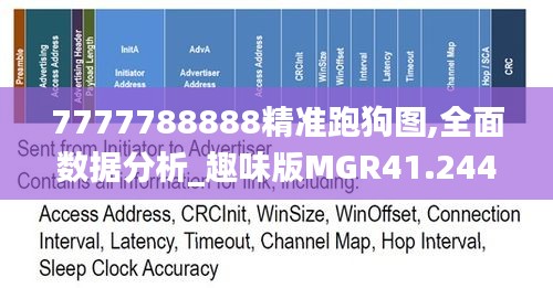 7777788888精准跑狗图,全面数据分析_趣味版MGR41.244