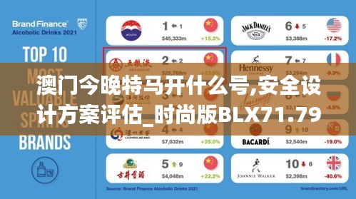 澳门今晚特马开什么号,安全设计方案评估_时尚版BLX71.794