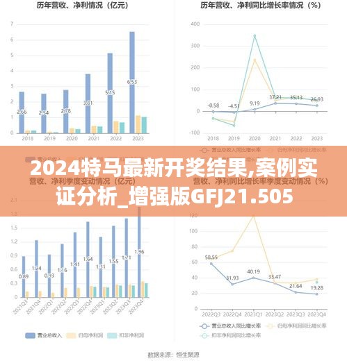 2024特马最新开奖结果,案例实证分析_增强版GFJ21.505