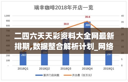 二四六天天彩资料大全网最新排期,数据整合解析计划_网络版TYJ84.498