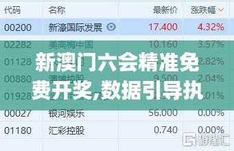 新澳门六会精准免费开奖,数据引导执行策略_活动版TIE72.271