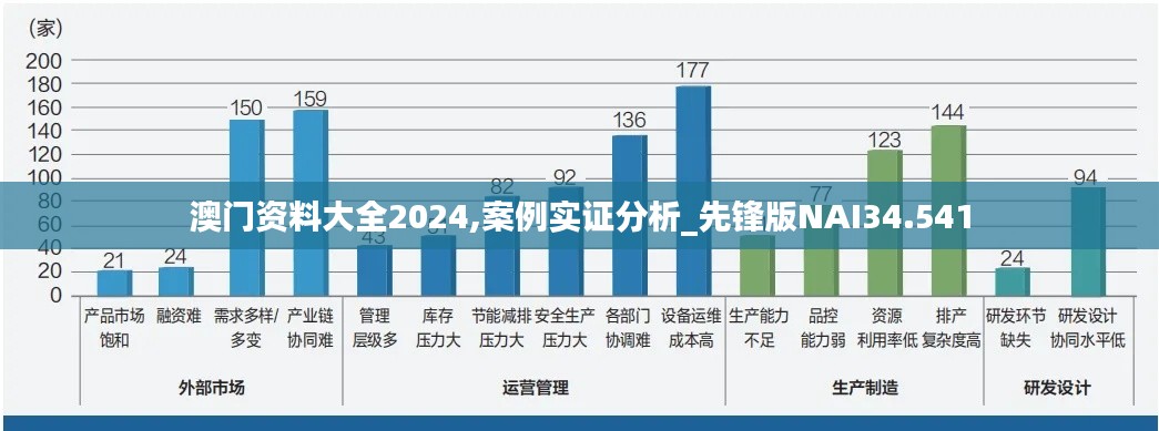 张皇失措 第2页