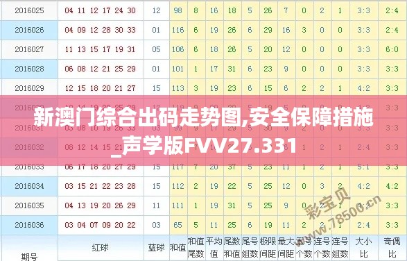 新澳门综合出码走势图,安全保障措施_声学版FVV27.331