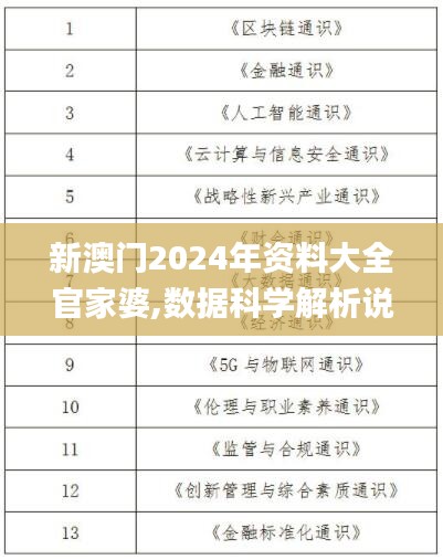 新澳门2024年资料大全官家婆,数据科学解析说明_锐意版JUX96.683