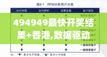 494949最快开奖结果+香港,数据驱动决策_专属版RYA66.143