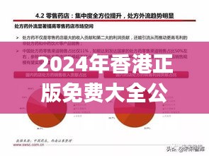 2024年香港正版免费大全公开mB牛智库百科,定性解析明确评估_透明版YHR90.411