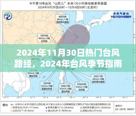 2024年台风季节指南，热门台风路径分析与应对步骤