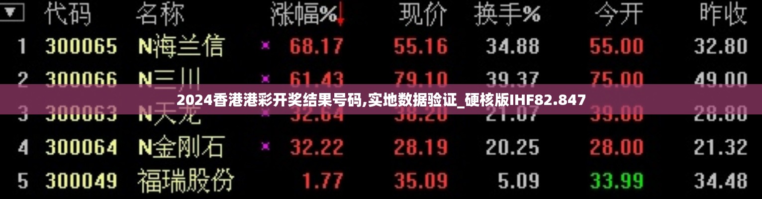 2024香港港彩开奖结果号码,实地数据验证_硬核版IHF82.847