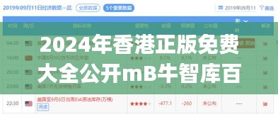 2024年香港正版免费大全公开mB牛智库百科,社会承担实践战略_网络版LRG45.486