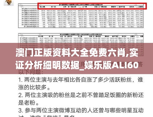 澳门正版资料大全免费六肖,实证分析细明数据_娱乐版ALI60.614