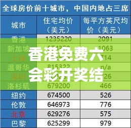 香港免费六会彩开奖结果,精细化方案决策_传承版UAY29.713