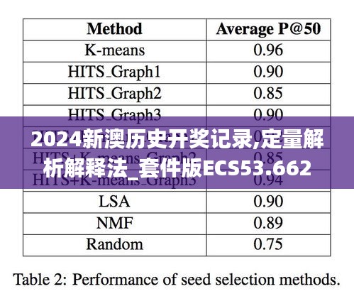 月里嫦娥 第2页