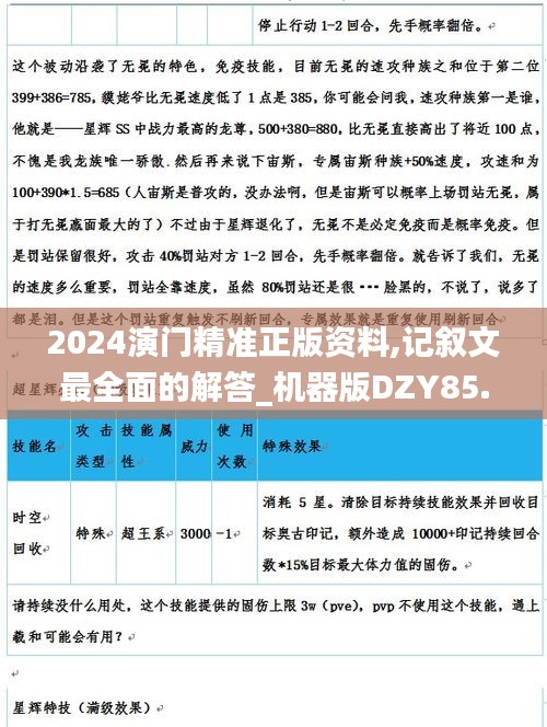 2024演门精准正版资料,记叙文最全面的解答_机器版DZY85.958