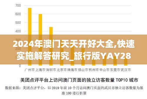 2024年澳门天天开好大全,快速实施解答研究_旅行版YAY28.776