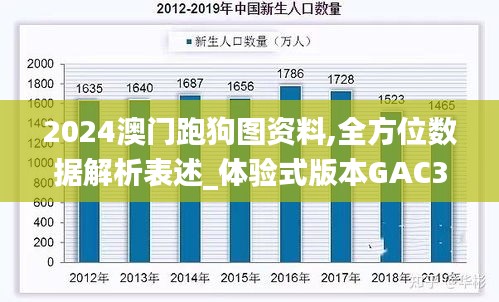 2024澳门跑狗图资料,全方位数据解析表述_体验式版本GAC32.777