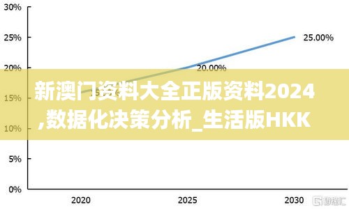 新澳门资料大全正版资料2024,数据化决策分析_生活版HKK39.728