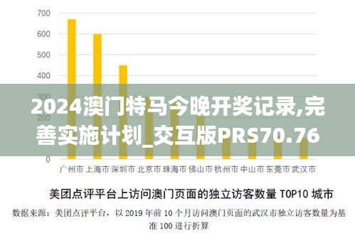 2024澳门特马今晚开奖记录,完善实施计划_交互版PRS70.765