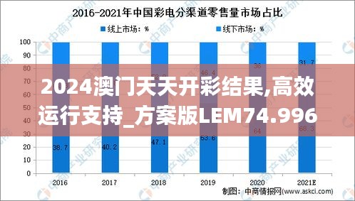 2024澳门天天开彩结果,高效运行支持_方案版LEM74.996