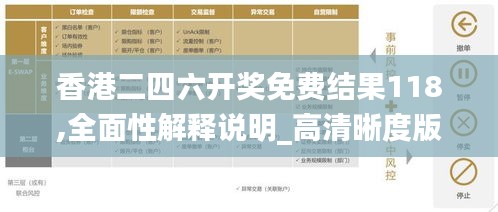 香港二四六开奖免费结果118,全面性解释说明_高清晰度版TCG38.785