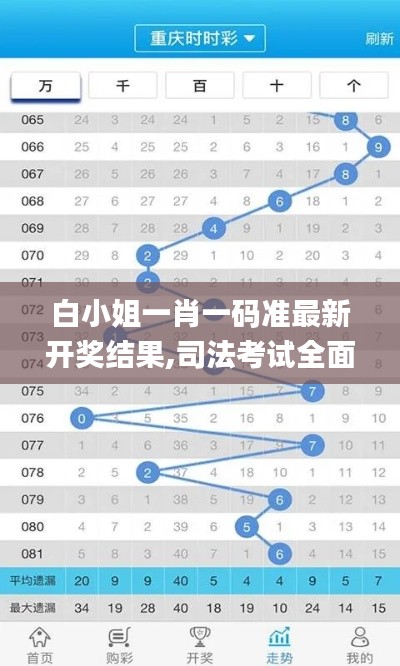 白小姐一肖一码准最新开奖结果,司法考试全面解答_原型版MIT70.799