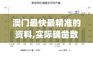 澳门最快最精准的资料,实际确凿数据解析统计_月光版HVN6.671