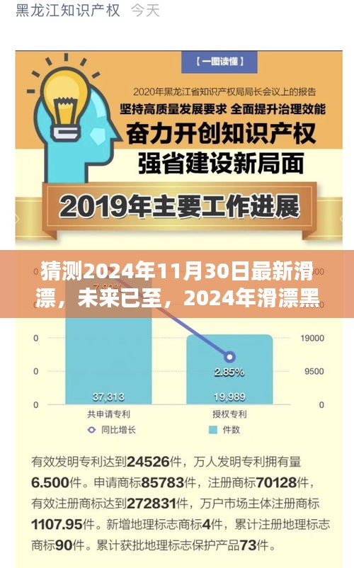 未来已至，揭秘2024年滑漂黑科技，智能生活体验掌控未来