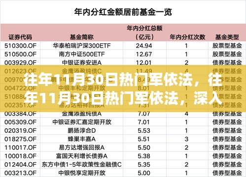 往年11月30日热门军事法规深度分析与观点阐述